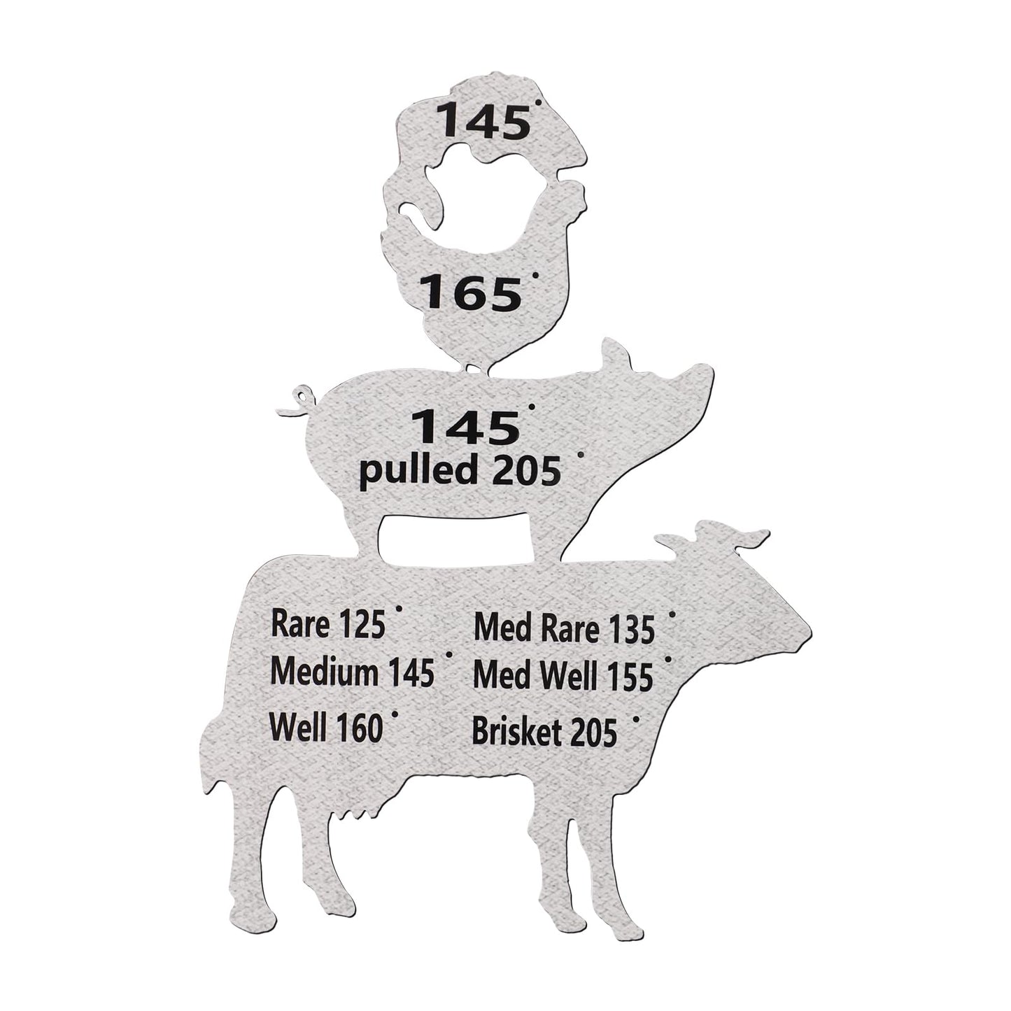 Meat Temperature Magnet Pork Temperature Magnet Metal Grill Meat Temperature Chart Magnet Meat Internal Cooking Temp Guide for BBQ Gift Men Grilling Party